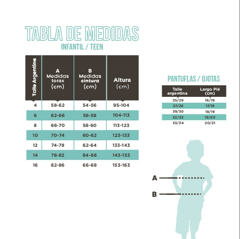 Slip algodón junior Tabla de medidas