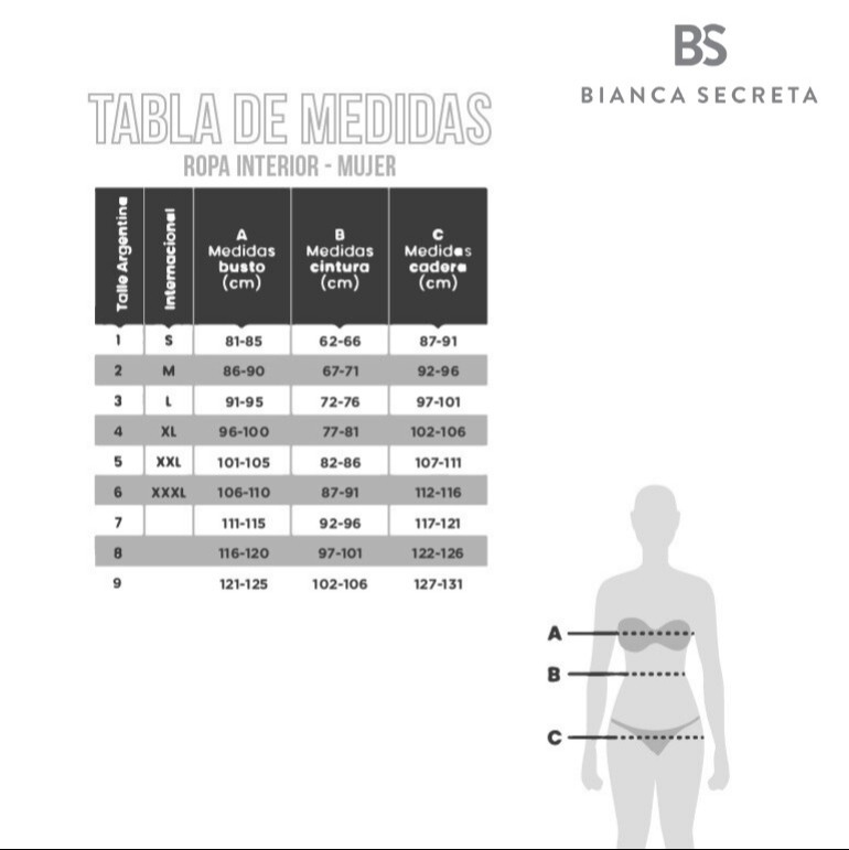 Body TULIPÁN Plus Size Tabla de medidas